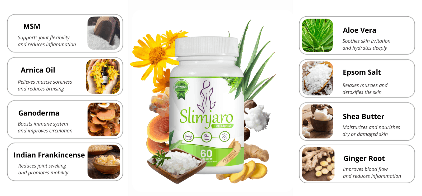 slimjaro ingredients